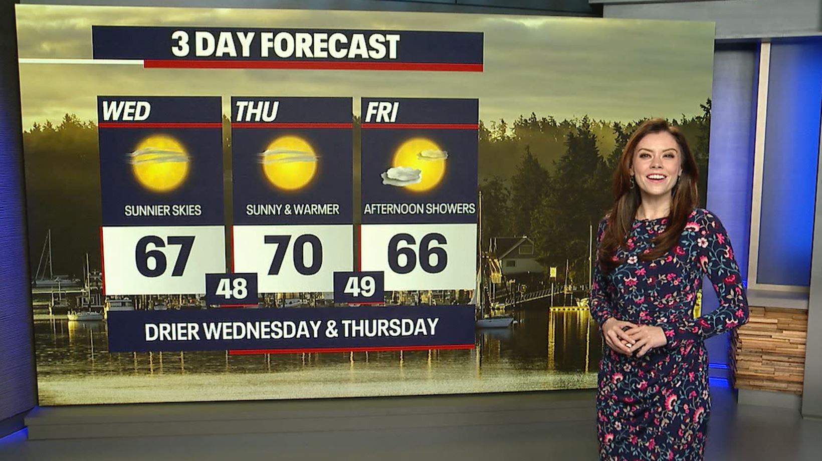 Seattle weather: Drier Wednesday and Thursday