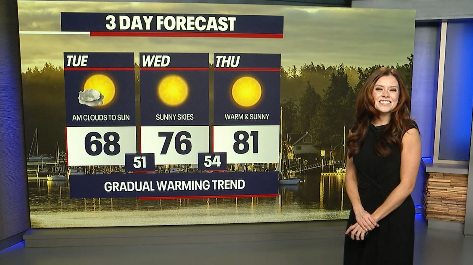 Seattle weather: Sunshine and a gradual warming trend
