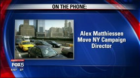 Congestion pricing: benefits and goals