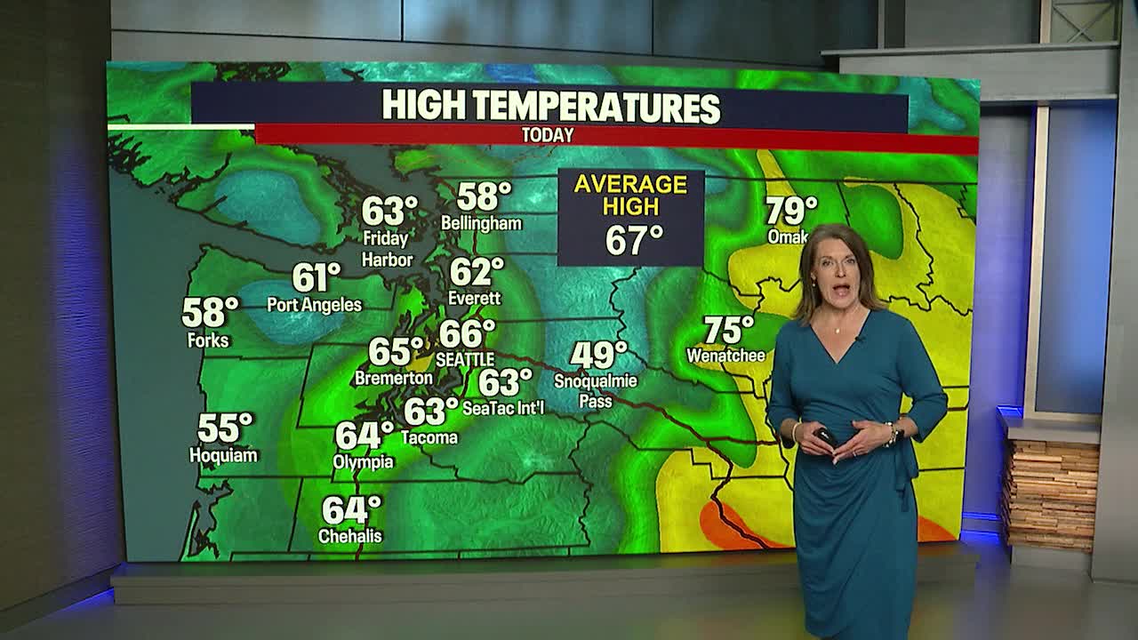 Morning showers expected for Friday