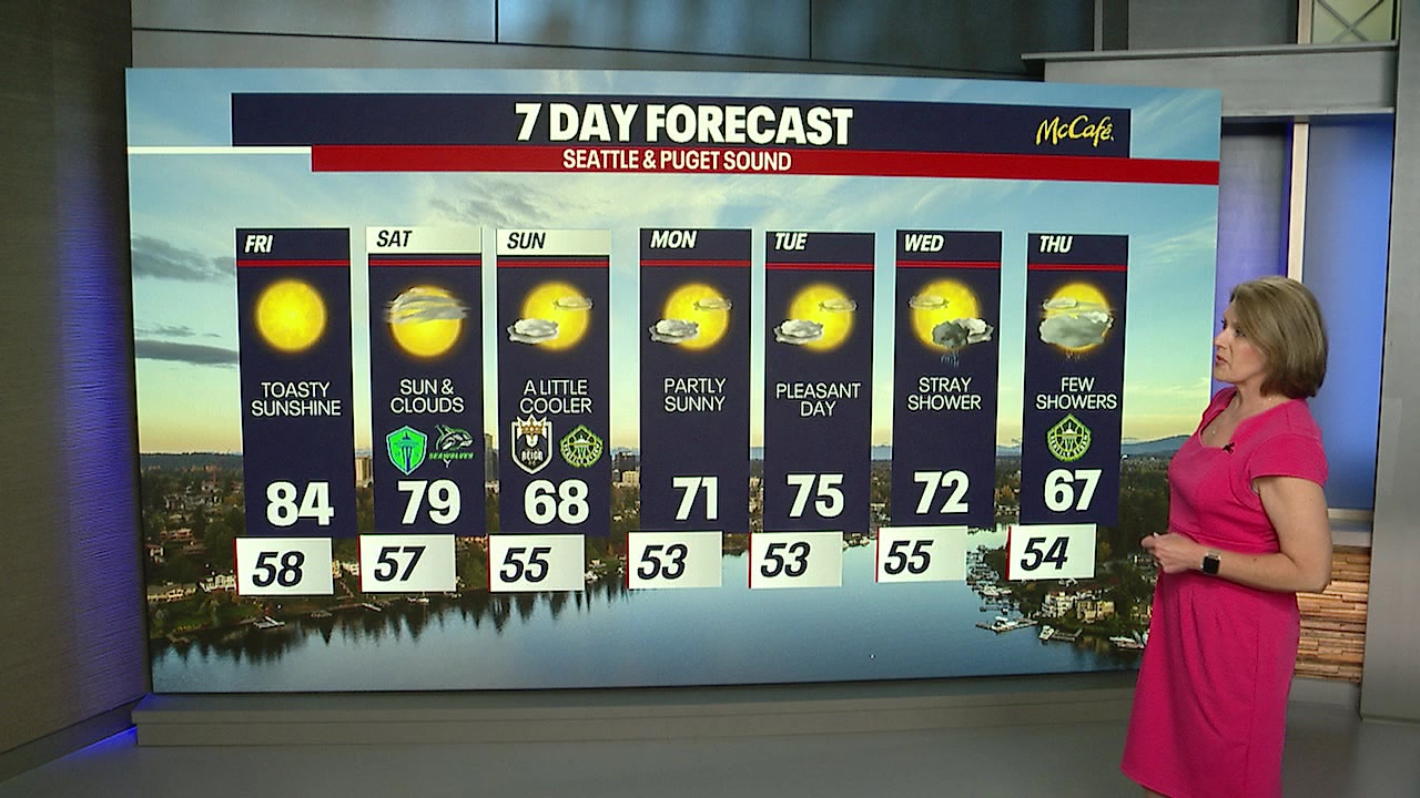 First day of summer feels EXACTLY like summer!