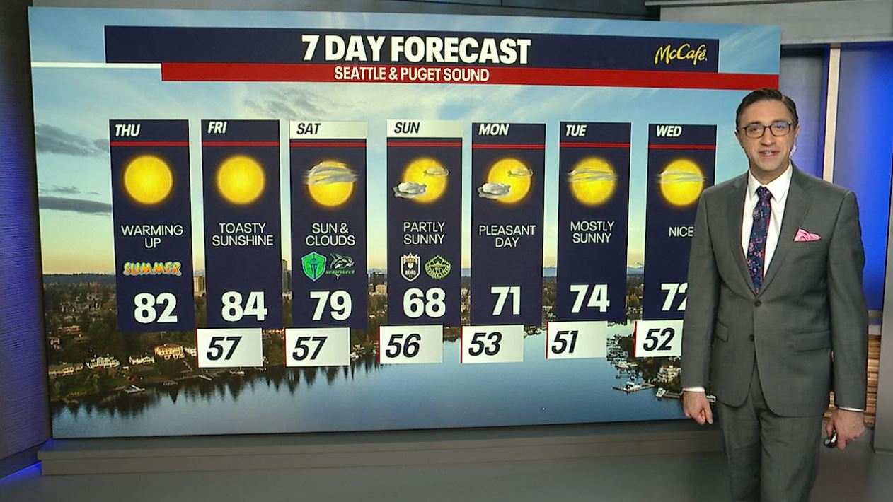 Seattle weather: Sunny and warm with temperatures in the 80s