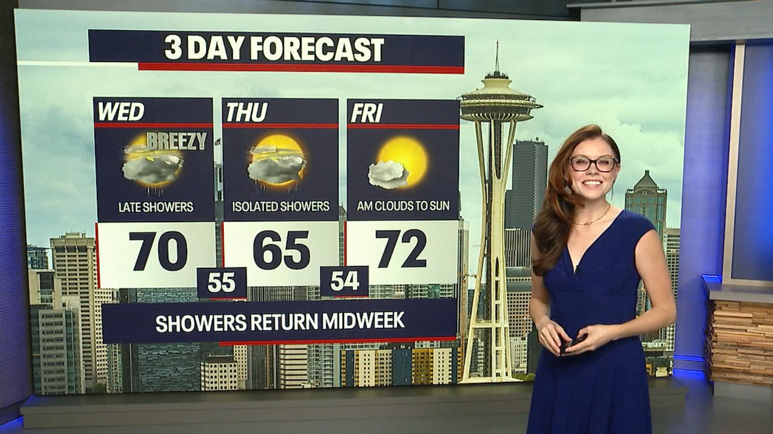 Seattle weather: Showers return midweek