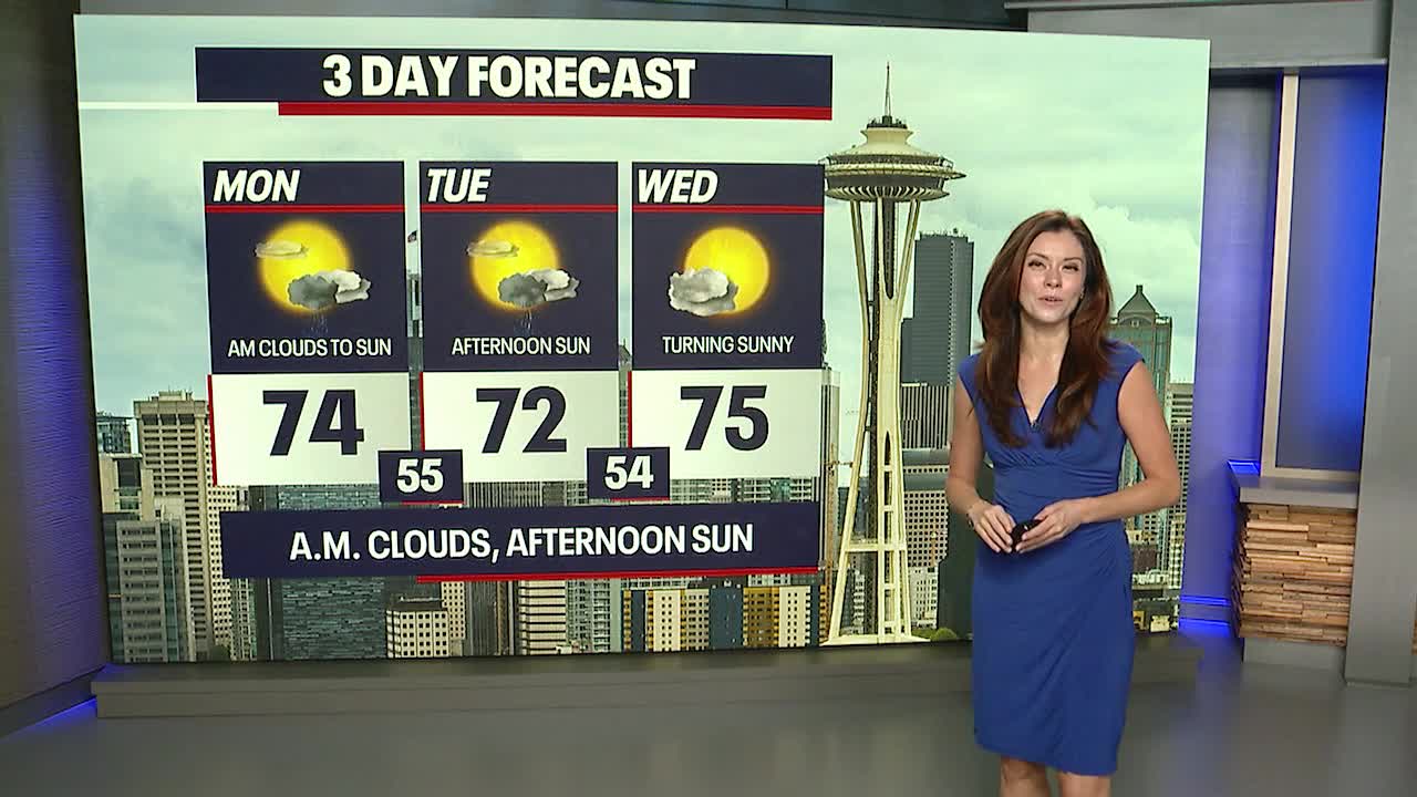 Monday morning clouds to sunshine