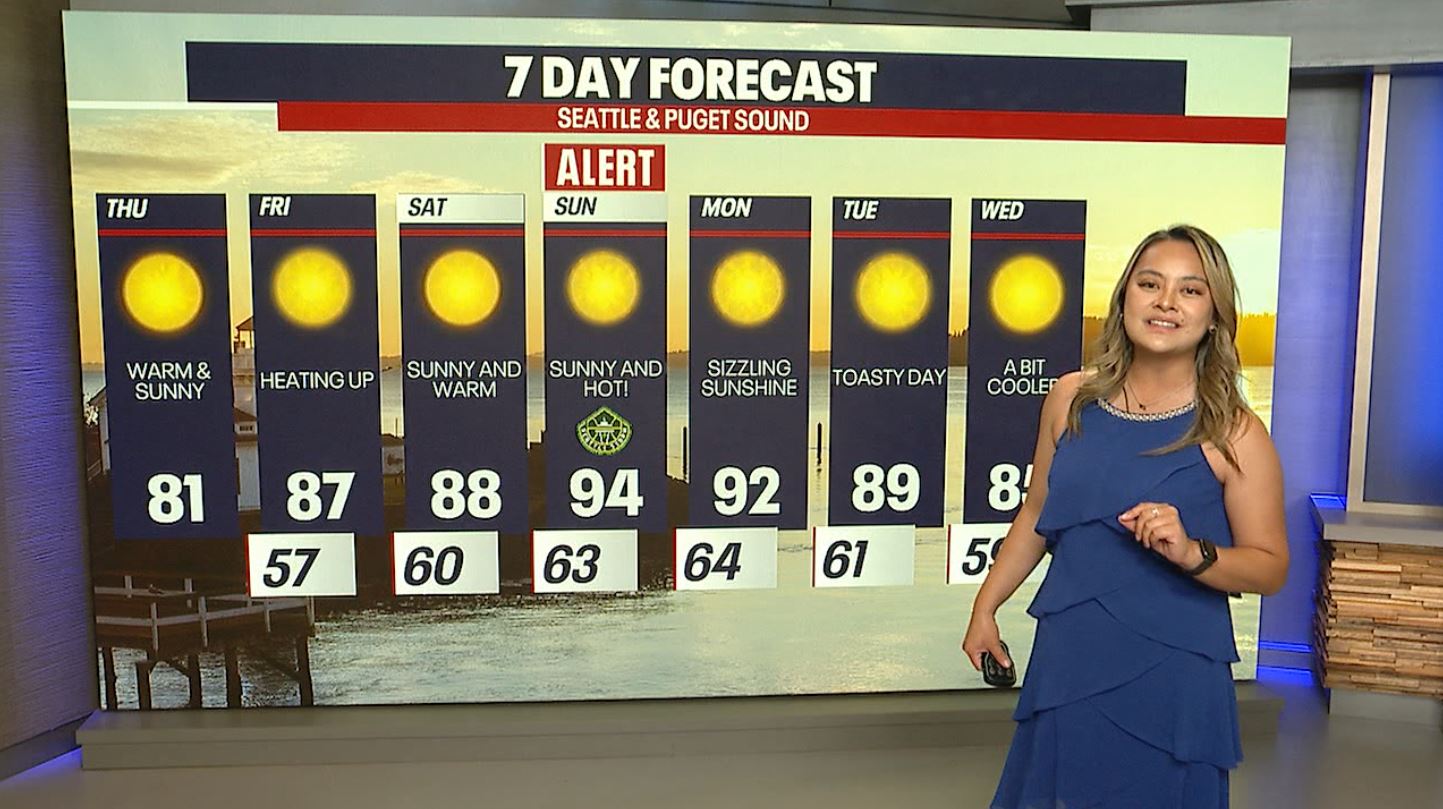 Seattle weather: Warm and Sunny Fourth of July