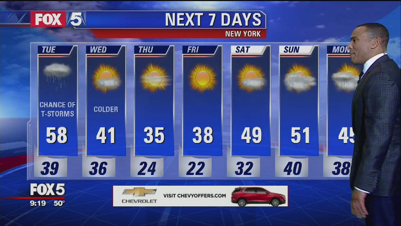 Weather | FOX 5 New York