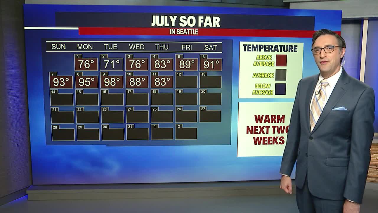 More sunshine on Friday