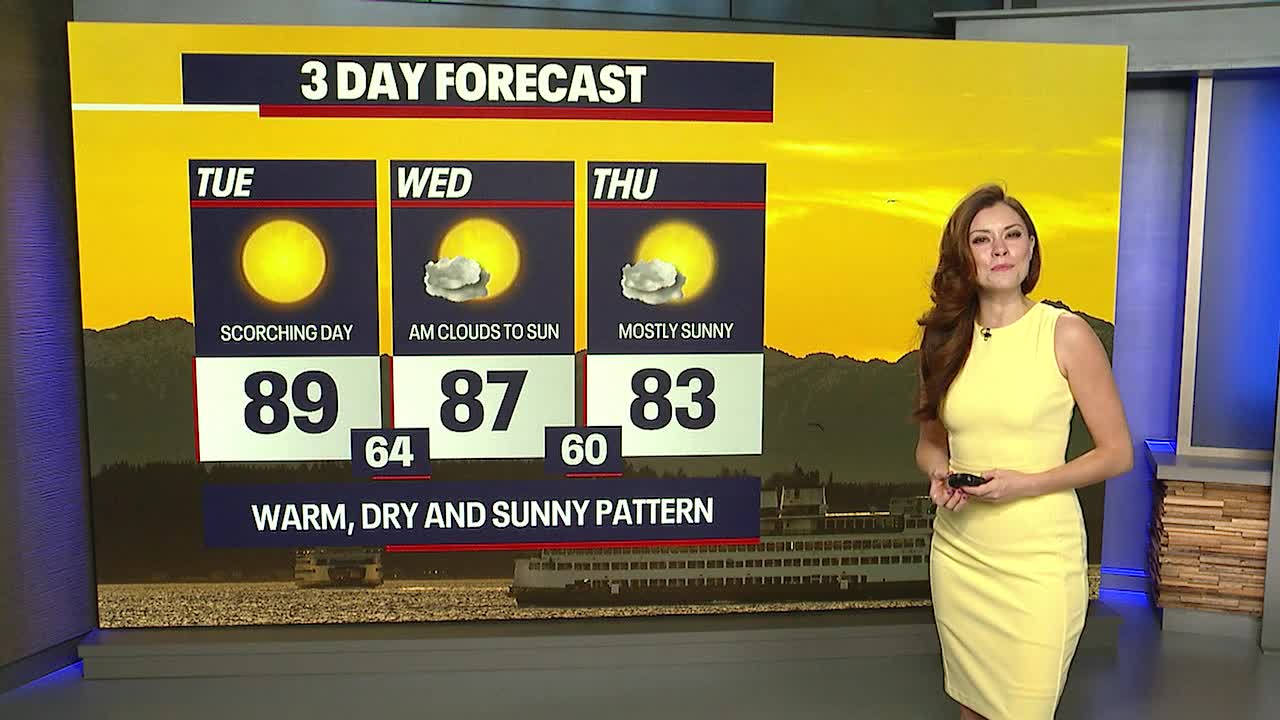 Warmer temperatures Tuesday