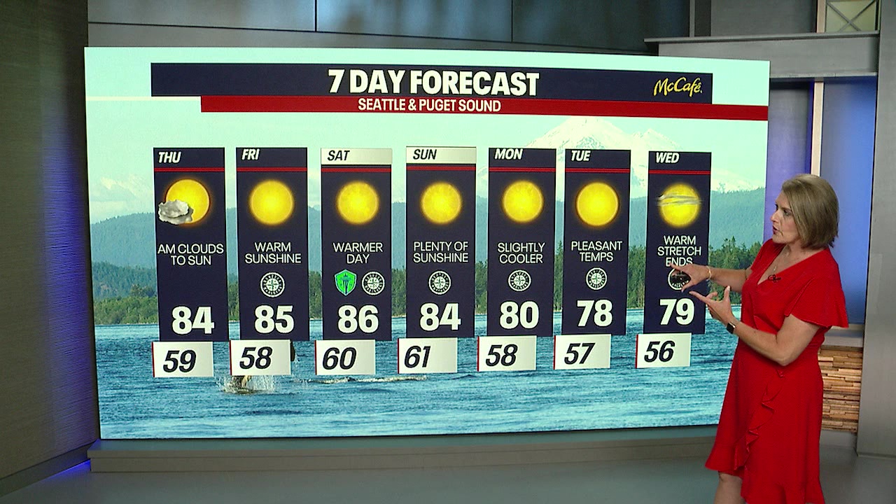 Warm days ahead for Mariners games