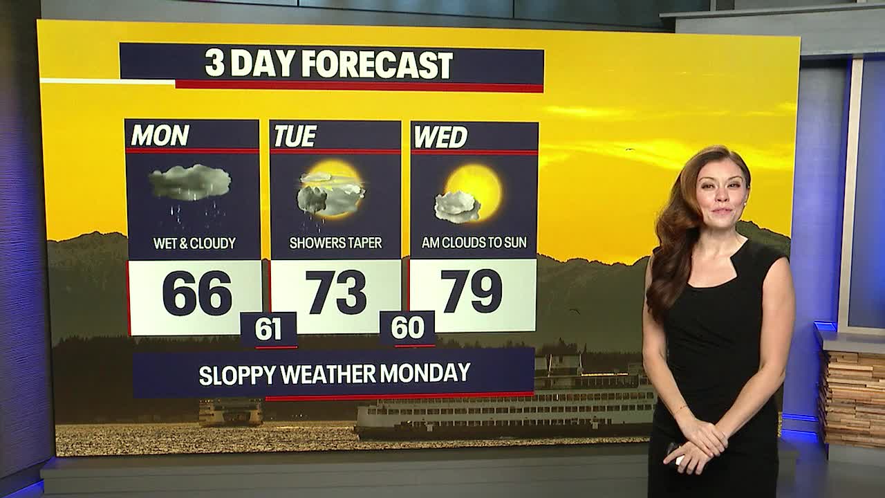 Rain for much of Monday