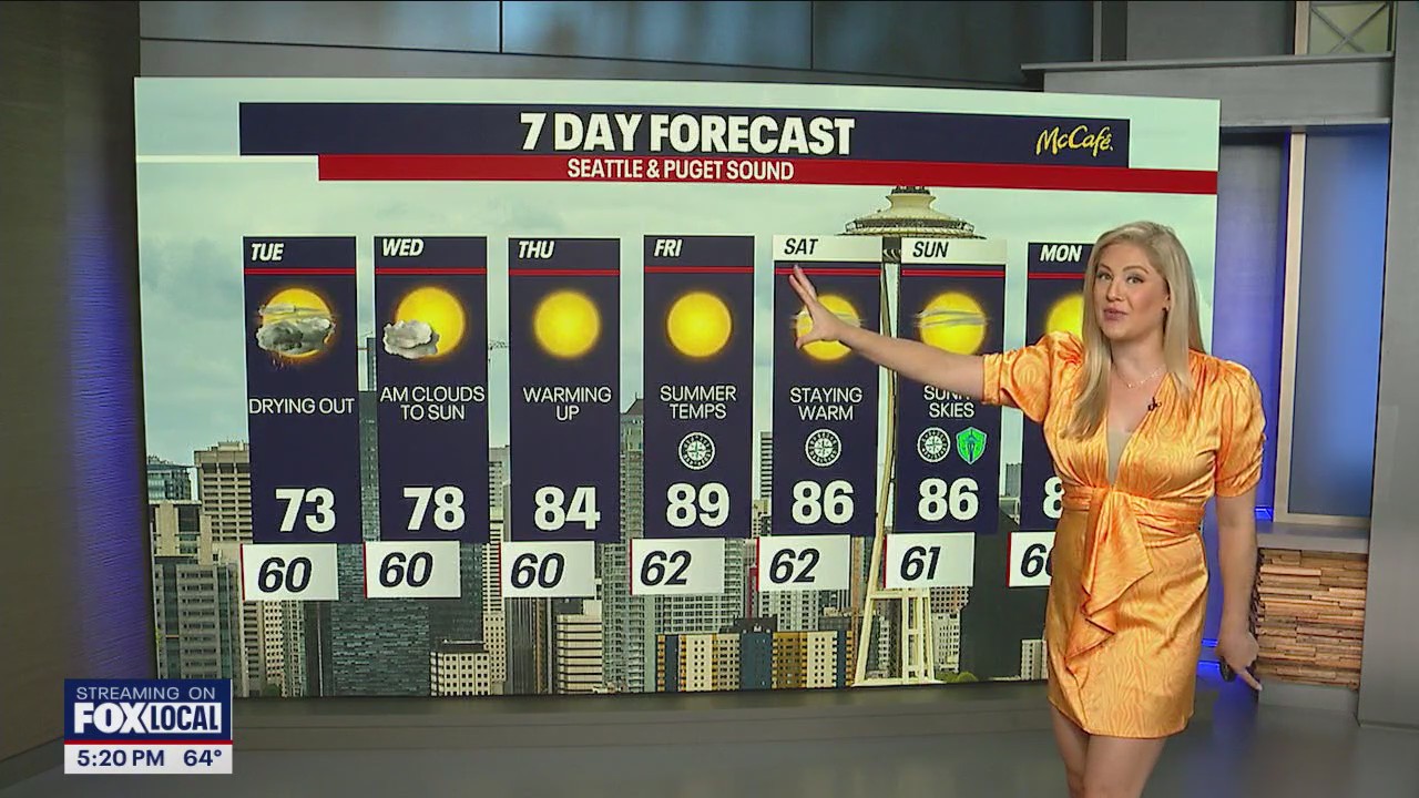 Seattle weather: Drying out Tuesday, mostly cloudy