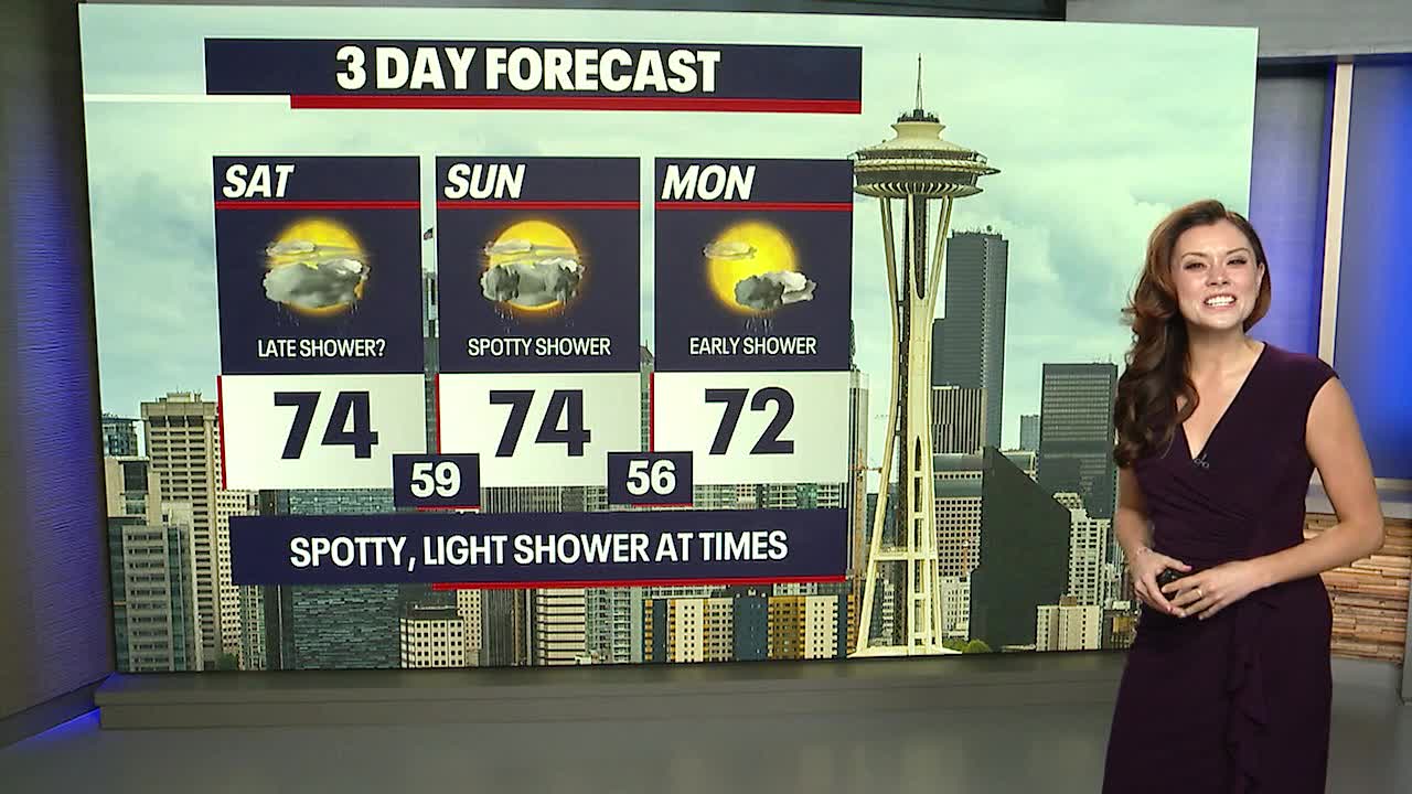 Some clouds, slight chance of rain late Saturday