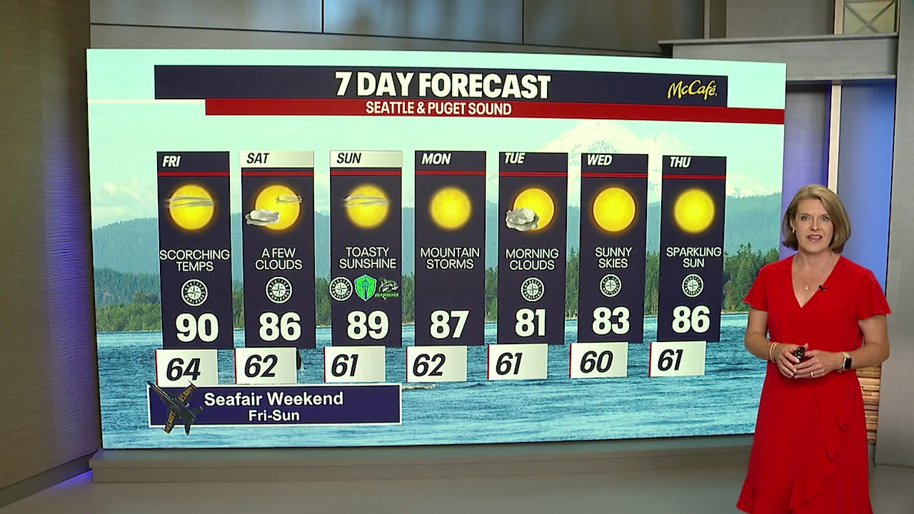 Seattle weather: A 90-degree Friday!