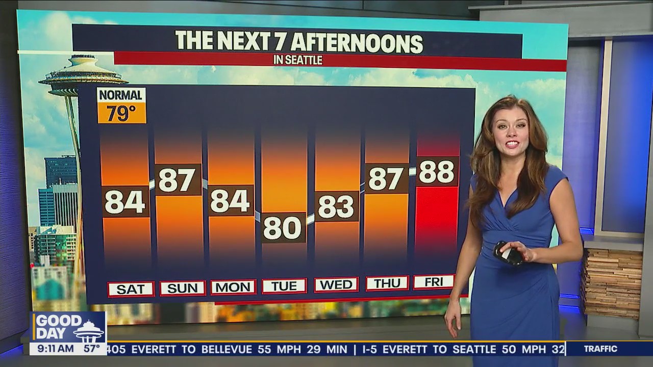 Temperatures soaring above average in Seattle all week | FOX 13 Seattle