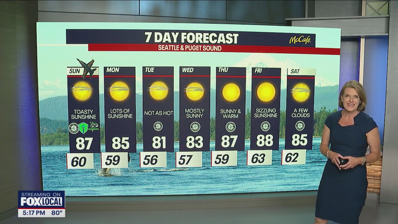 Weekend weather forecast with Ilona McCauley FOX 13 News