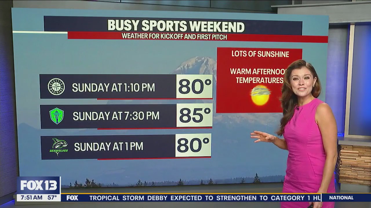 Seattle Weather: Heat expected to ramp up this week