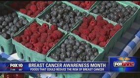 Foods to help reduce cancer your risk