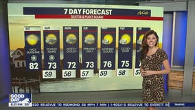 Wildfire smoke and weekend weather forecast with Abby Acone | FOX 13 Seattle
