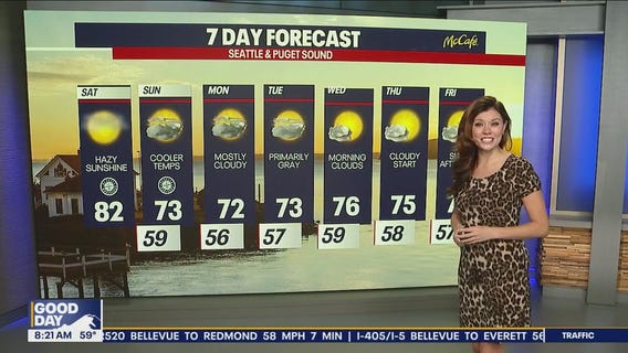 Wildfire smoke and weekend weather forecast with Abby Acone | FOX 13 Seattle