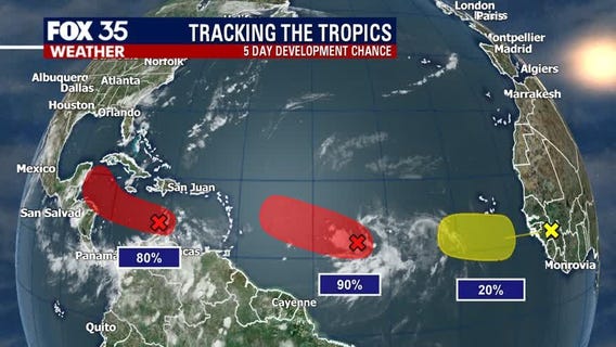 Tracking the Tropics: August 19th