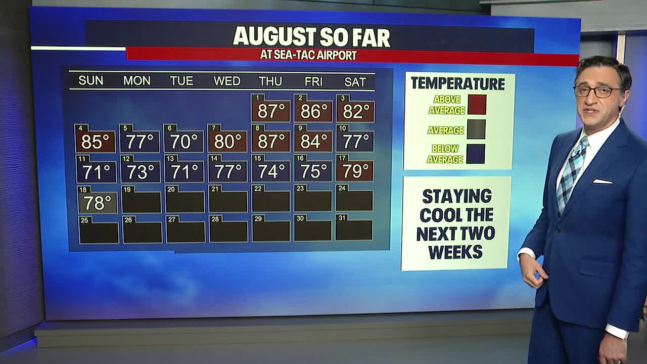 Mostly dry, partly cloudy Monday | FOX 13 Seattle