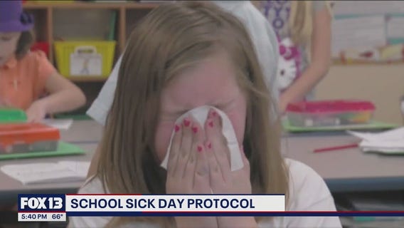 School sick day protocol for parents