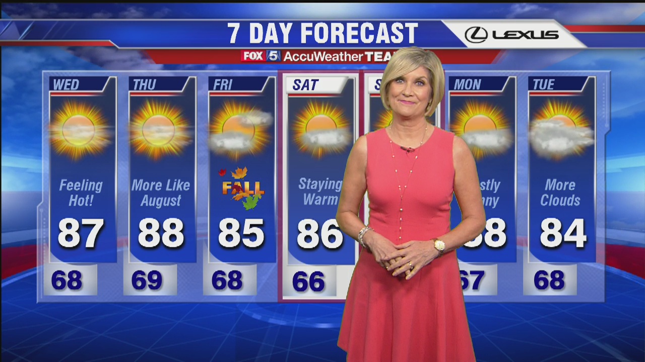 FOX 5 Weather Forecast: Tuesday, September 19 | FOX 5 DC
