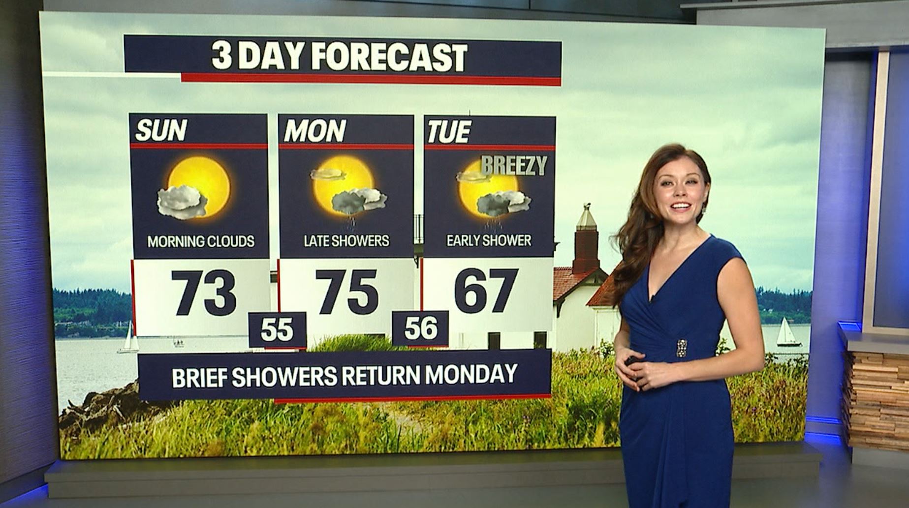 Summery weather returns to Seattle for Labor Day weekend