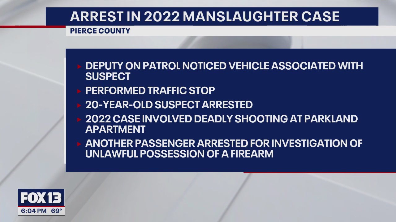 Deputies arrest suspect in 2022 Parkland murder | FOX 13 Seattle