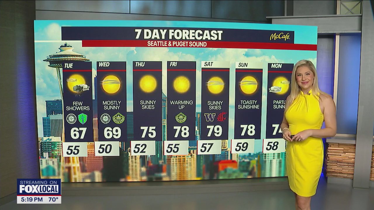 Seattle weather: Few passing showers Tuesday with cooler temperatures