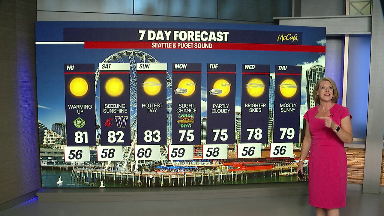 Seattle weather: Warm, sunny Labor Day weekend