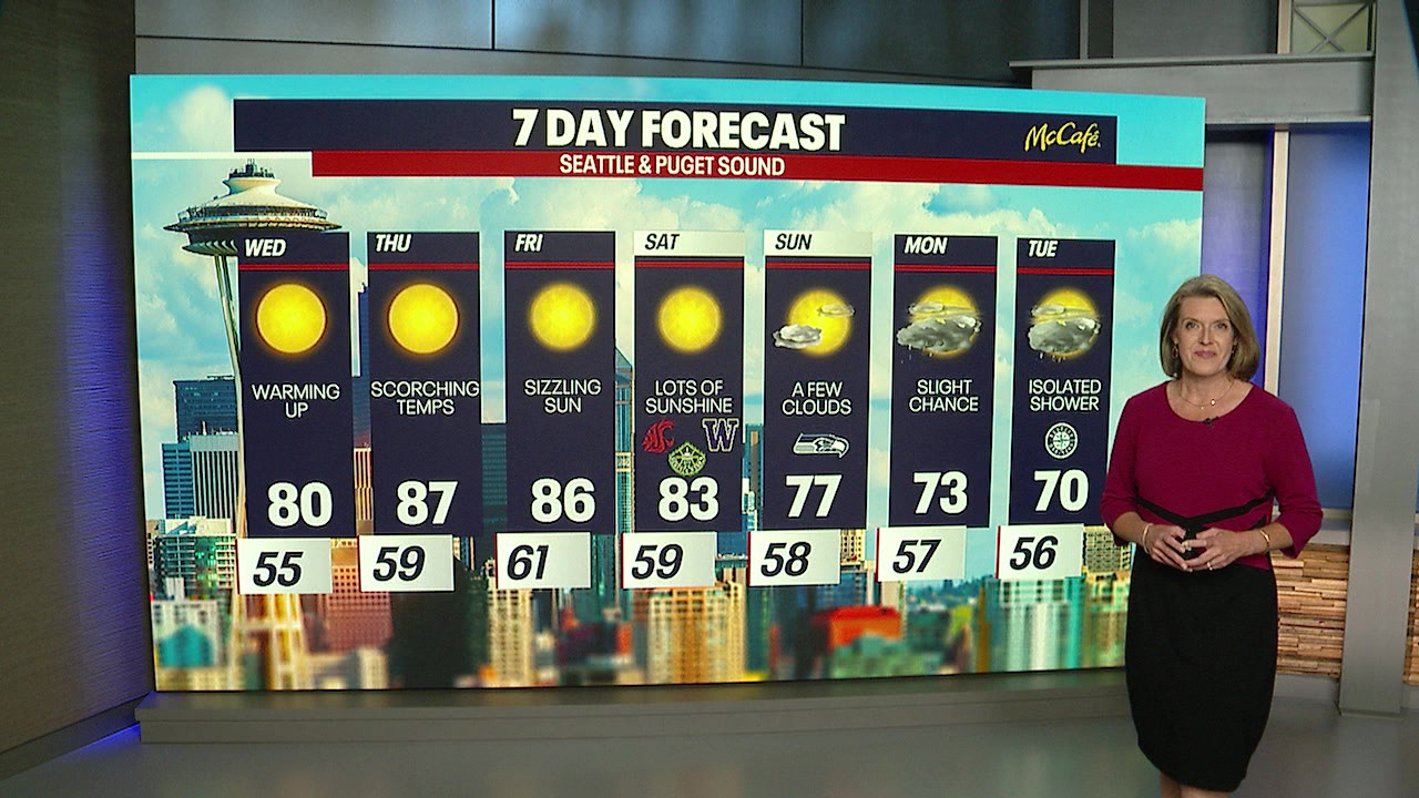 Seattle weather: Warming back up Wednesday