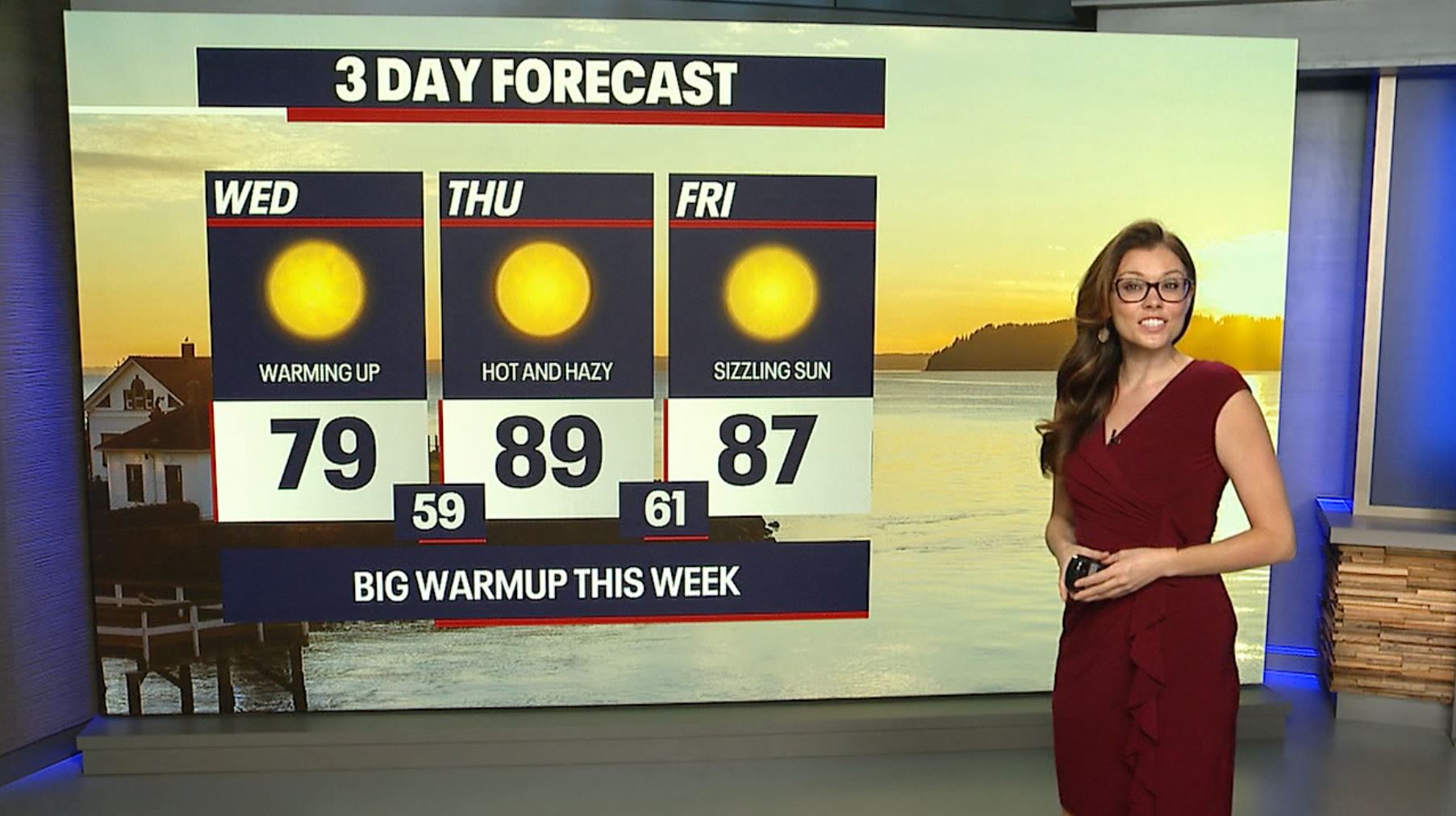 Seattle weather: Big warmup this week