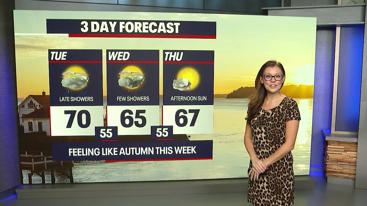 Skies will be cloudy most of Tuesday