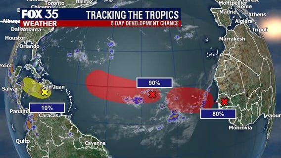 Tracking the Tropics: September 6