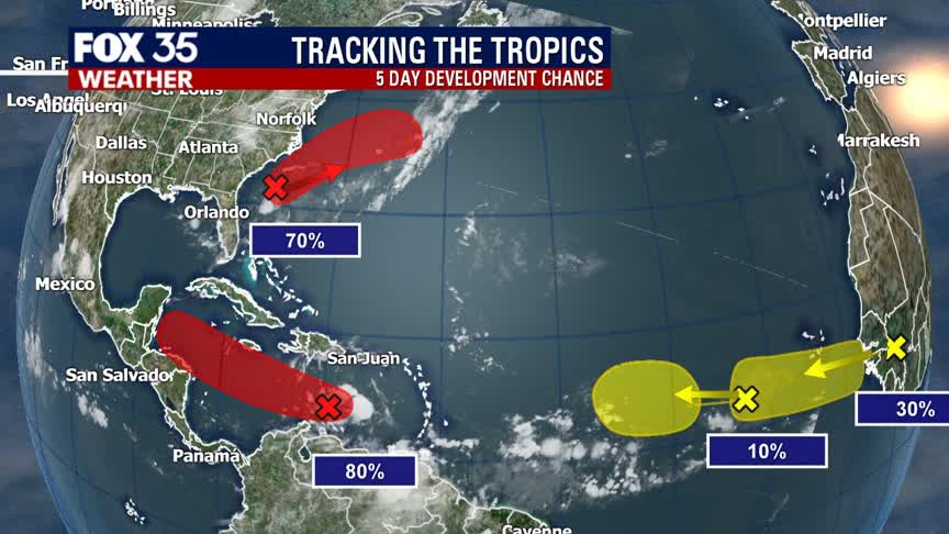 Tracking the Tropics: August 31