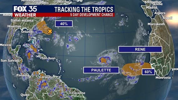 Tropics Update: September 8, 2020