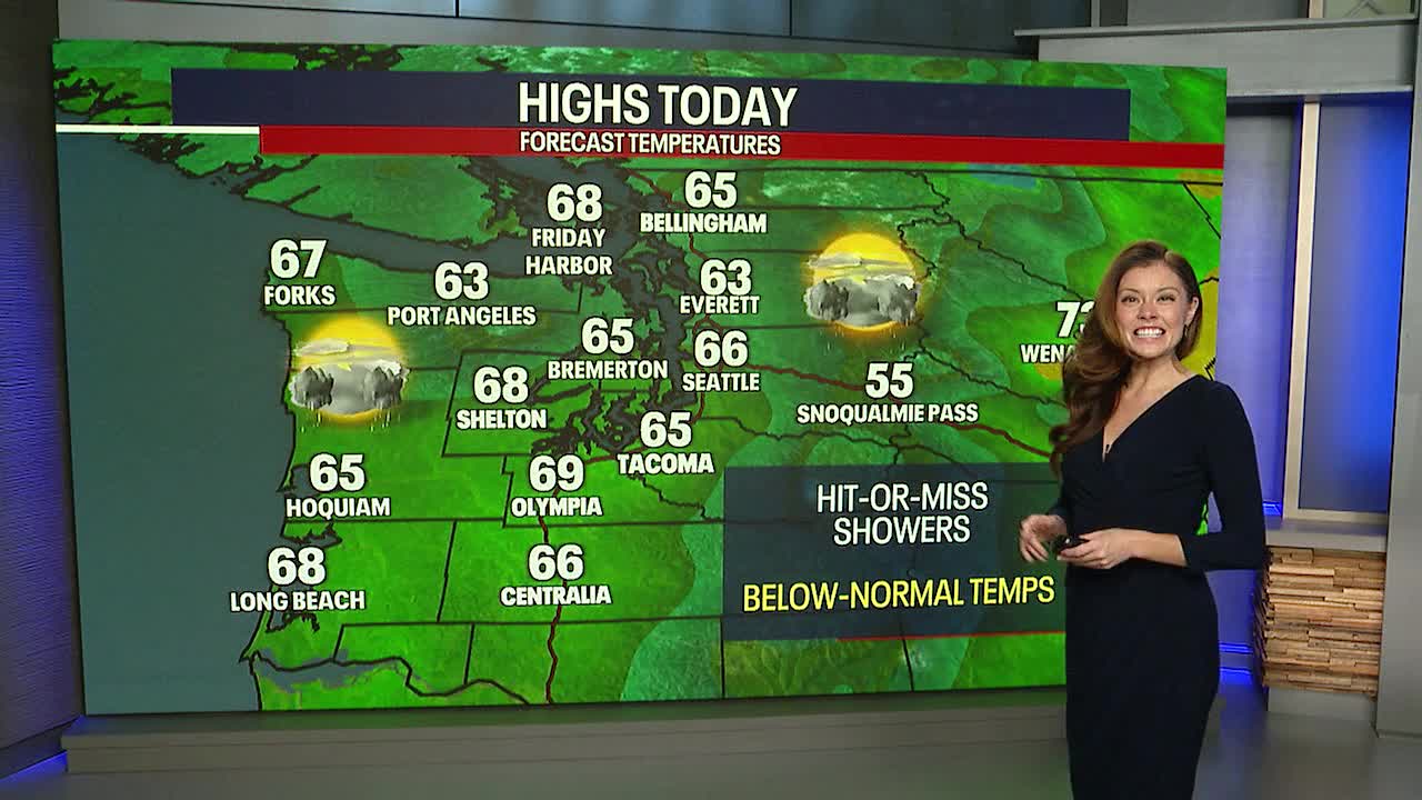 Fall-like temperatures for Wednesday