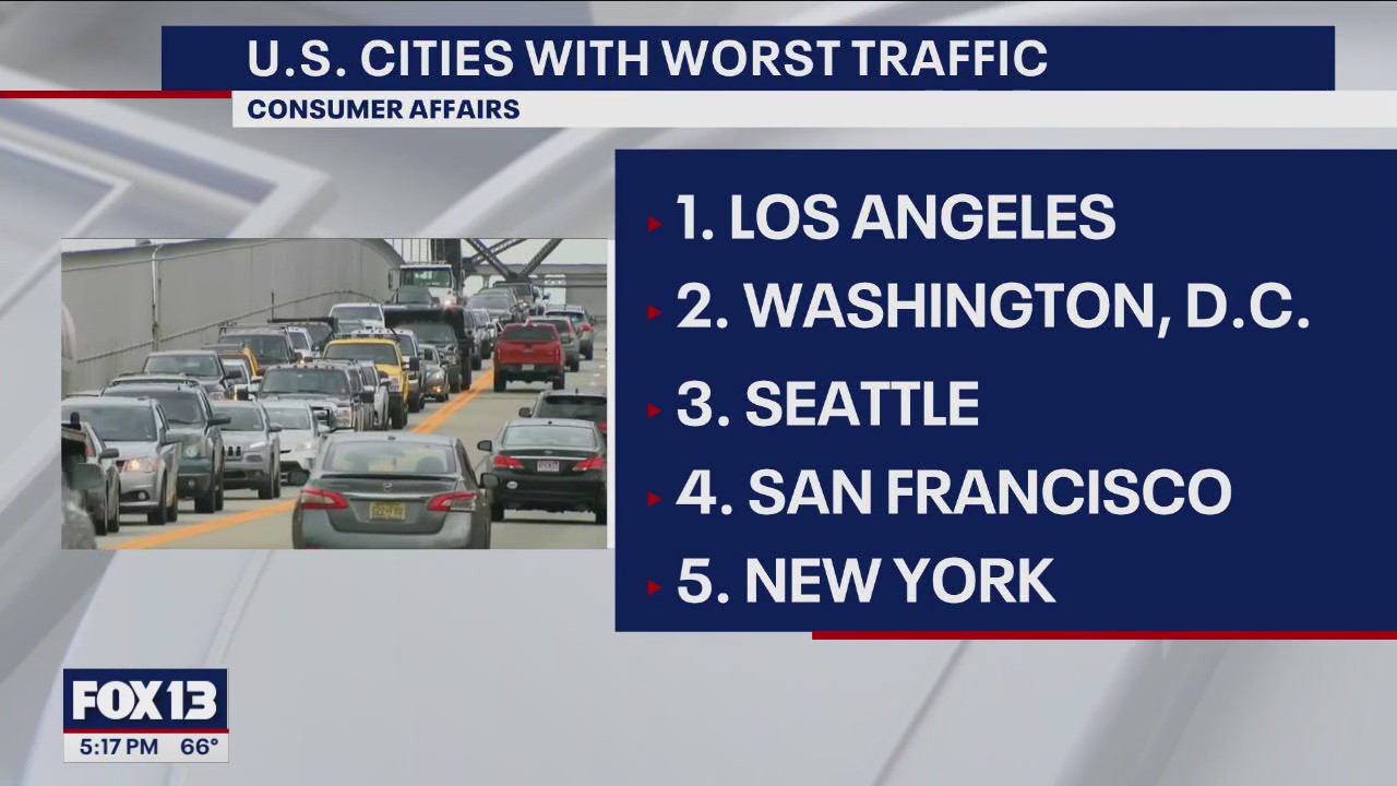 Seattle ranks 3rd in US cities with worst traffic