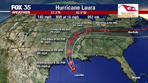 Tracking the Tropics: August 26