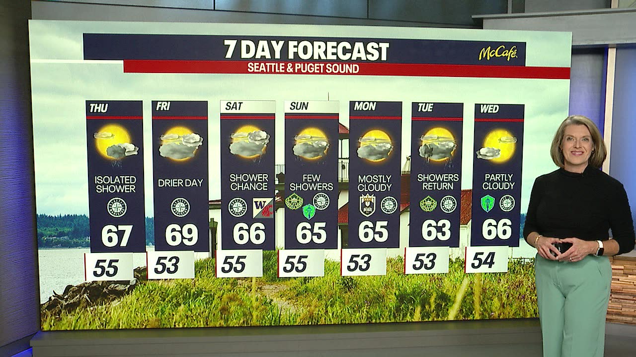 Seattle weather: Lingering chance of rain