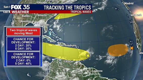 Tropics Update: August 29, 2020