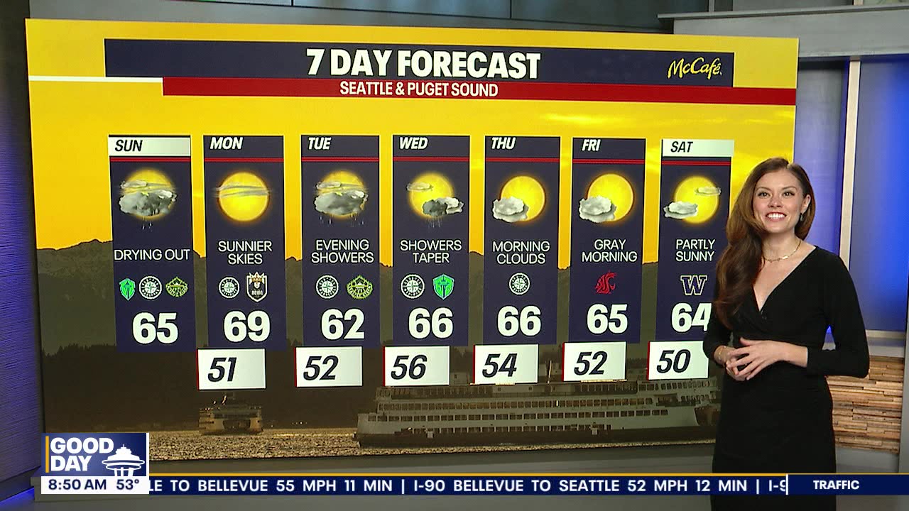 Seattle weather: Midweek warm up on the horizon