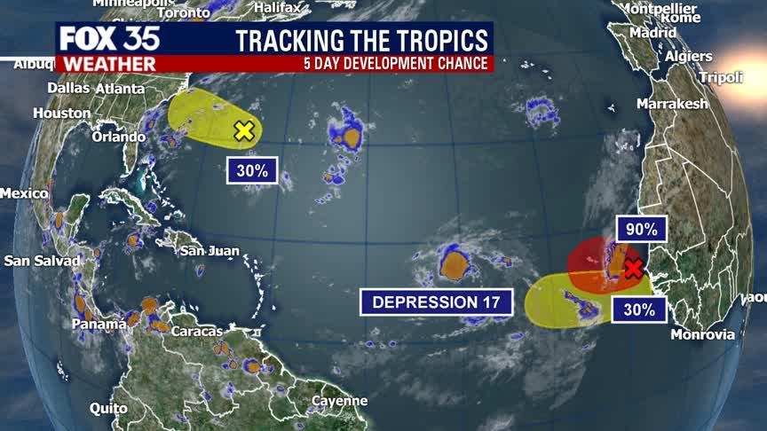 Tracking the Tropics: September 7