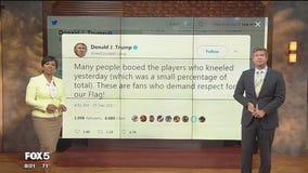 Trump tweets reaction to NFL protests