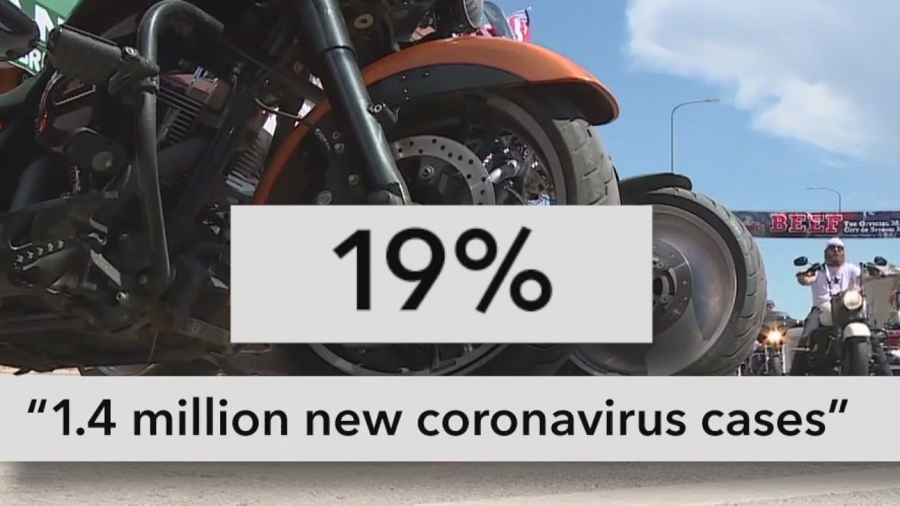 Report shows 266,000 US COVID cases traced to Sturgis