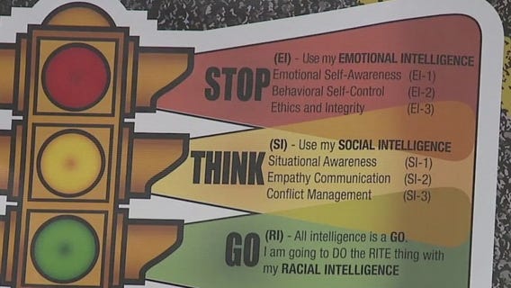 Racine PD training focuses on officers' emotions