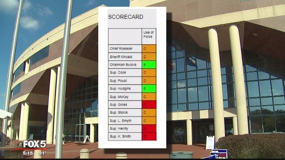 NAACP hands out report card for criminal justice in Fairfax County