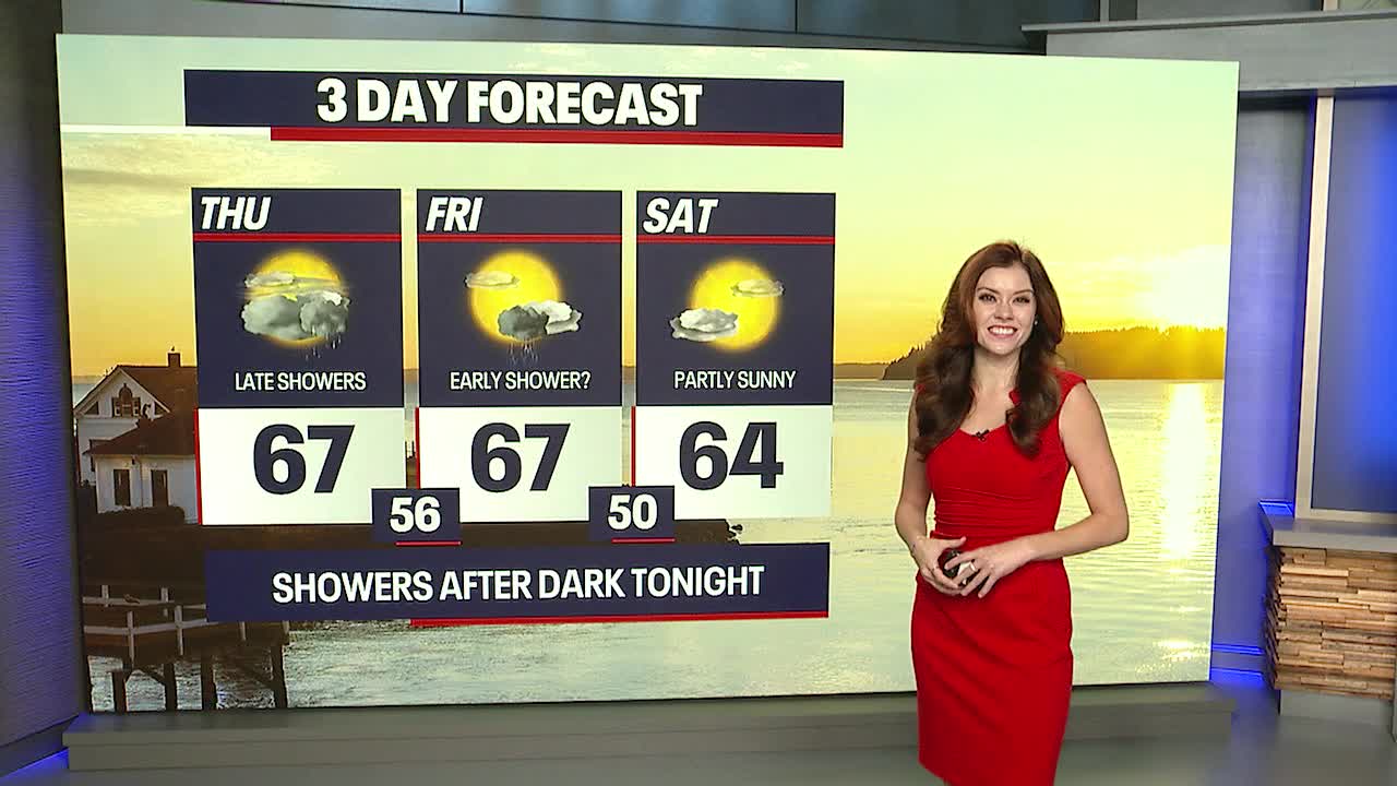 Rain returns Thursday evening