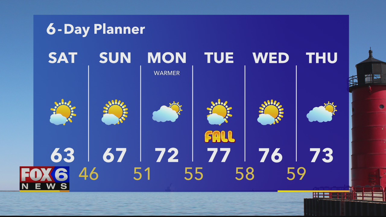 Weather Webcast with Eric Manges